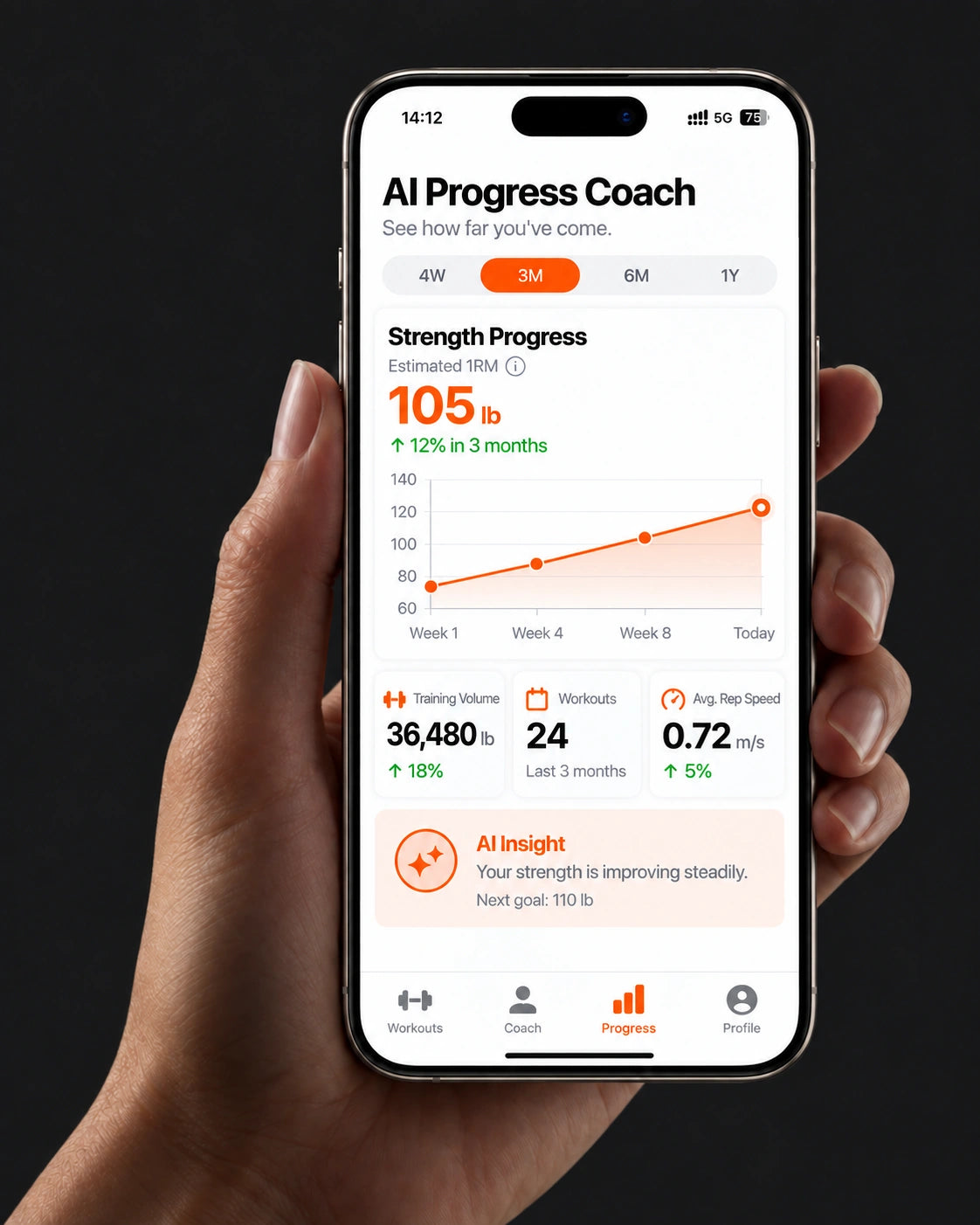 A hand holding an iPhone showing the GmTron AI Progress Coach screen.